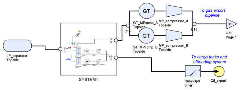 petro_-_hierarchical_systems_1.png